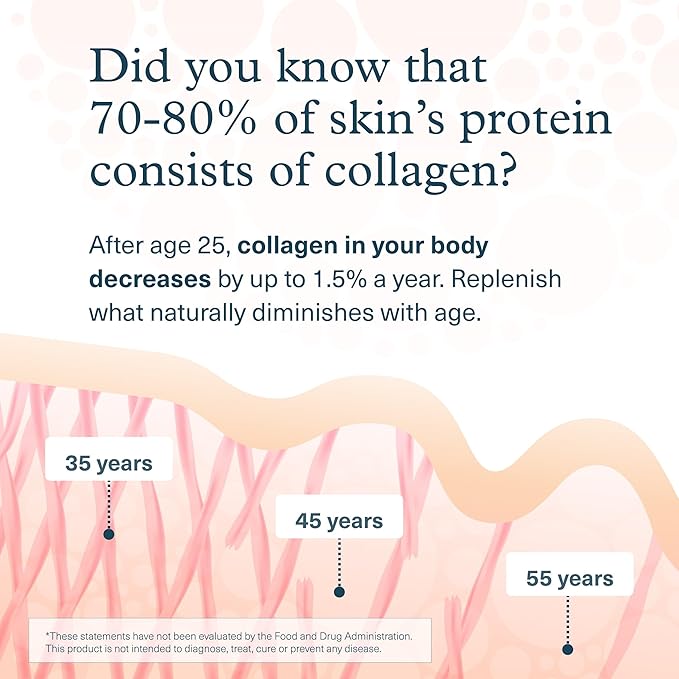 Youtheory Collagen + Biotin - Advanced Collagen Supplement - with Hydrolyzed Peptides Vitamin C &amp Vitamin B - Supports Hair Growth Nail Health &amp Skin - 390 Tablets