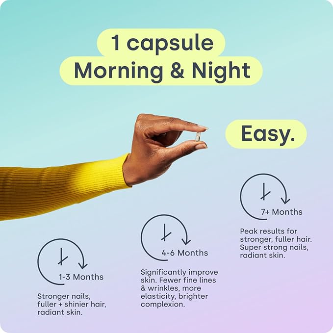 Biosil Collagen Booster Supplement - 60 Vegan Capsules - Patented ch-OSA Activator for Skin Hair Nails &amp Joints - Supports Natural Production - 30-Day Supply