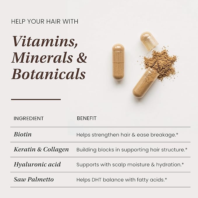 Sandhu's Biotin Collagen &amp Keratin Complex | Supports Normal Hair Growth Cycle | Vitamins for Skin &amp Nails | Hair Supplements for Women &amp Men | Made in USA | 60 Capsule Pills | with Hyalu