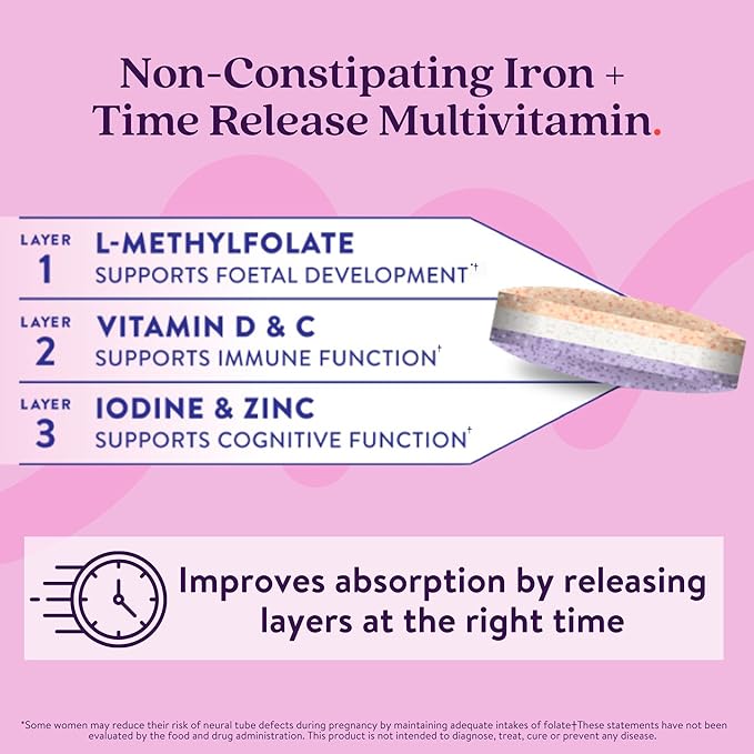 Active Iron Supplement 25mg + Prenatal Multivitamin Clinically Proven to Increase Iron &amp Reduce Tiredness Maximum Absorption Gentle Non-Constipating 30 Capsules + 30 Time Release Tablets