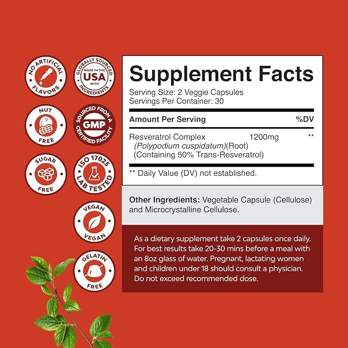 Bundle of Anti Aging Trans Resveratrol Supplement and Halal Zinc Supplement 50 mg - Natural Joint Support Supplement - Zinc Immune System Booster and Natural Zinc Supplement