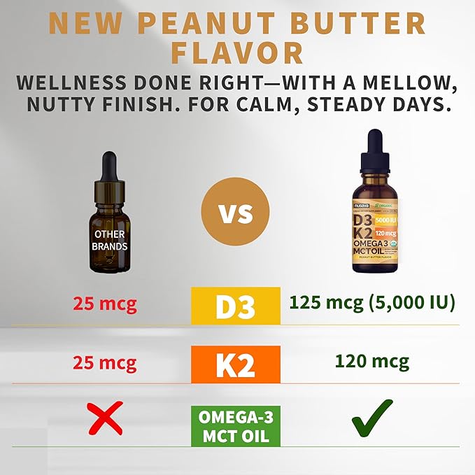 (2 Pack) Organic Vitamin D3 K2 Drops with MCT Oil Omega 3 5000 IU Maximum Strength Vitamin D Liquid No Fillers Non-GMO Liquid D3 for Faster Absorption Immune Support (Peanut Butter 2 Fl Oz)