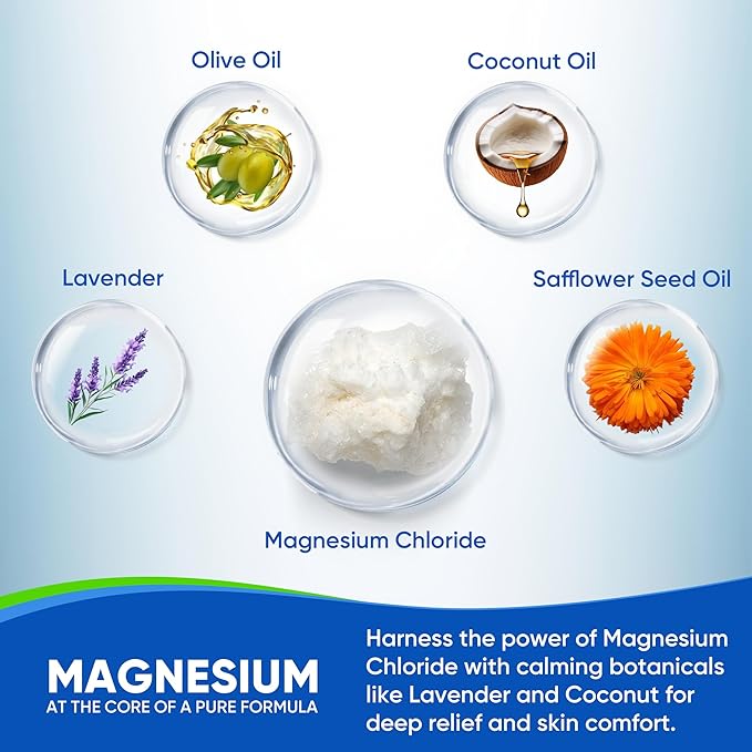 Magnesium Cream &amp Magnesium Oil Spray Bundle – Topical Magnesium Set for Muscle Relief &amp Sleep Support – With Herbal Extracts &amp Fast Absorption – 4.2oz Cream + 4.8oz Spray (Pack of 2)
