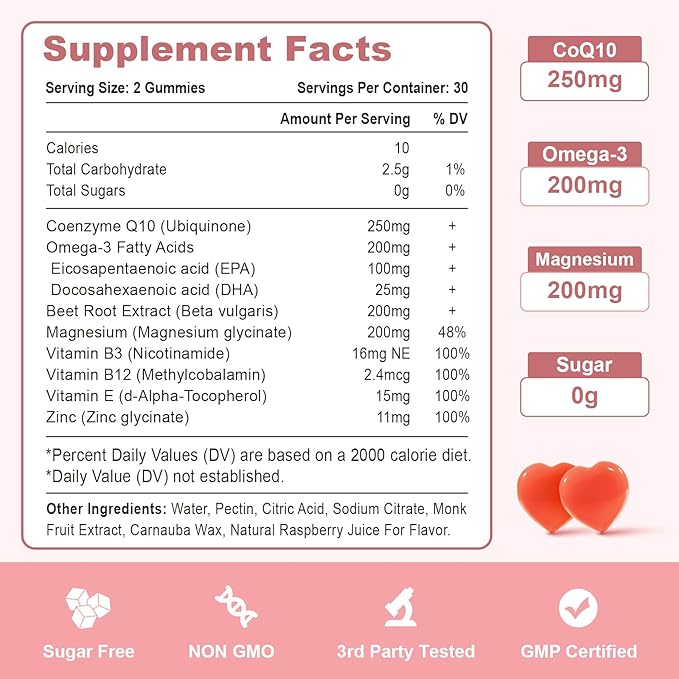 2 Pack CoQ10 Gummies 250 mg Plus Omega-3 Magnesium Vitamin B12 for Cellular Energy Brain &amp Antioxidant 5X Better Absorption Coenzyme Q10 Supplement Raspberry Flavored Gummies - 120 Cts