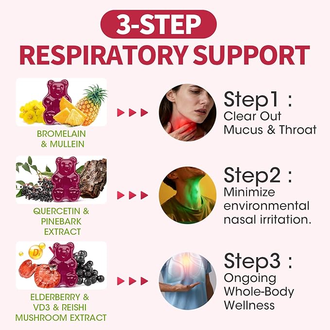 Catfit Mullein Quercetin Gummies for Lungs Detox &ampLymphatic DrainageElderberry Gummies for Respiratory &amp Immune SupportVegan Raspberry Flavor 120 Gummies