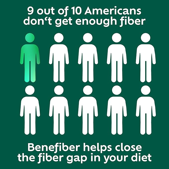 Benefiber Prebiotic Fiber Supplement Caplets84 Count (Pack of 2)