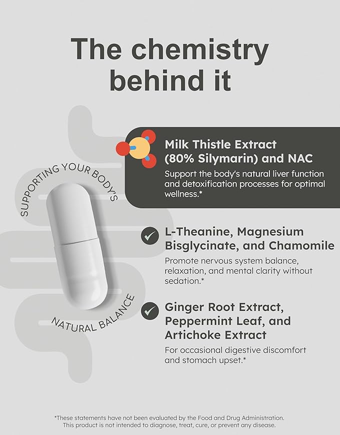 Recovery Support Supplement – Digestive &amp Nervous System Support with Milk Thistle NAC Magnesium &amp B Vitamins 30 Servings