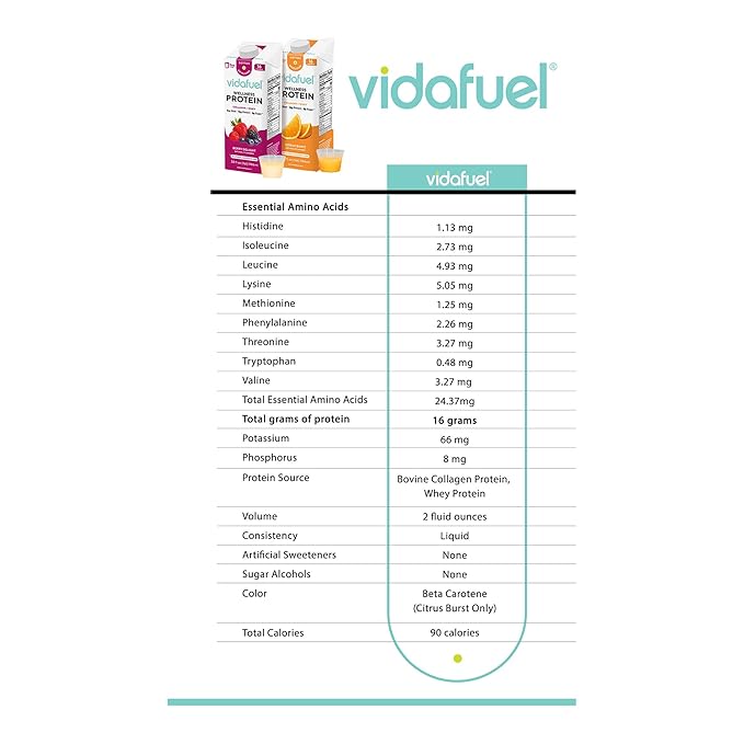 Vidafuel Protein Drink 16g Protein Per 2oz Shot 32 fl oz Carton Berry Collagen and Whey Drink No Artificial Sweeteners