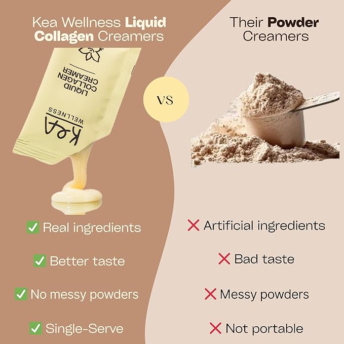 Liquid Instant Café Latte with Collagen – All-Natural Creamer with Hydrolyzed Bovine &amp Marine Peptides (Types I II III) for Hair Skin Nails Bones &amp Joints – 12 Single-Serve Packs