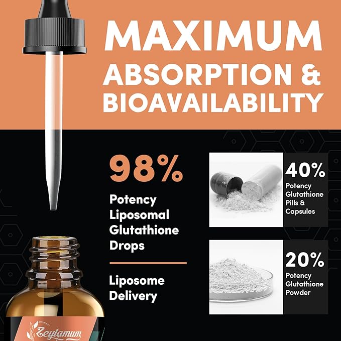 2000MG Liposomal Glutathione Liquid Drops Ultra High Absorption Natural Detoxification Immune System &amp Skin Support* L-Glutathione Vitamin C &amp Hyaluronic Acid Capsules Alternative 4.05