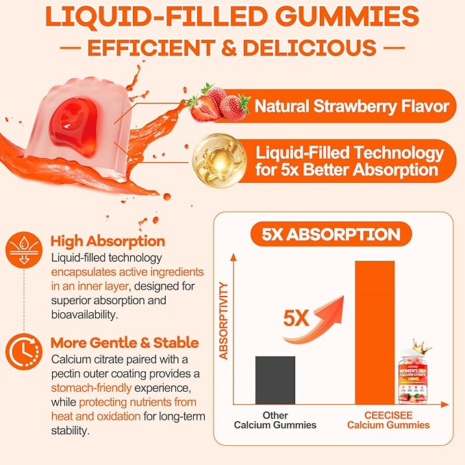 50+ Women's Calcium Citrate Gummies: Sugar Free 1200 mg Calcium Supplements for Women Plus Vitamin D3 K2 B12 B6 Magnesium Zinc - Vegan Calcium Gummy Support Immune Energy Health (60Count)