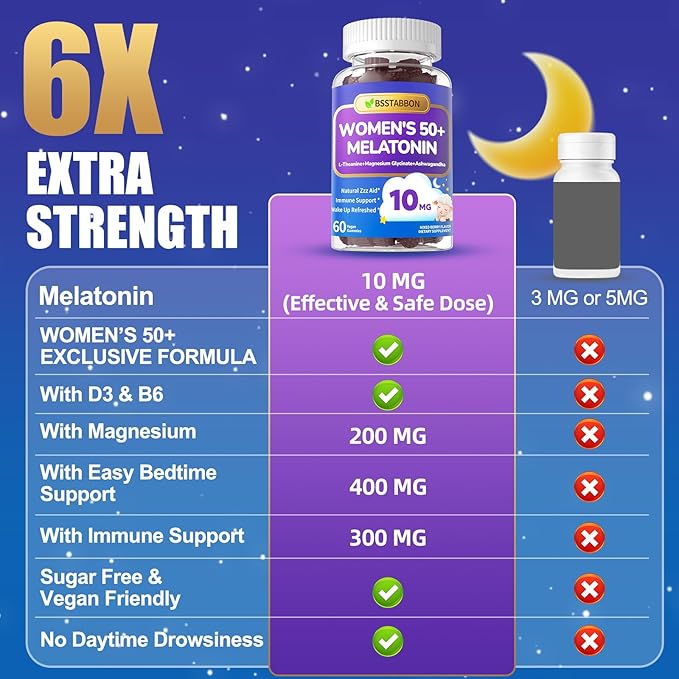 Melatonin 10mg Gummies for Women Over 50: Maximum Strength Plus Magnesium Ashwagandha Elderberry L-Theanine Chamomile Lavender Vitamins D3 for Zzz - Non-Habit Forming for Women 50+(120Count)