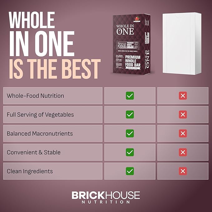 BrickHouse Nutrition Whole In One Bars: Healthy Snacks for Adults | Non-GMO Gluten Free Snack Bars | Real Fruits &amp Vegetables - Chocolate Berry (12 Bars)