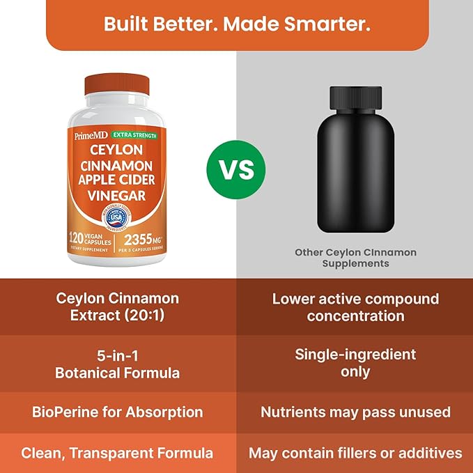 5-in-1 Ceylon Cinnamon Powder Extra Strength – Organic Ceylon Cinnamon Capsules with Turmeric Apple Cider Vinegar Korean Ginseng &amp BioPerine for Metabolism &amp Energy Support Pills (120 Ct 2