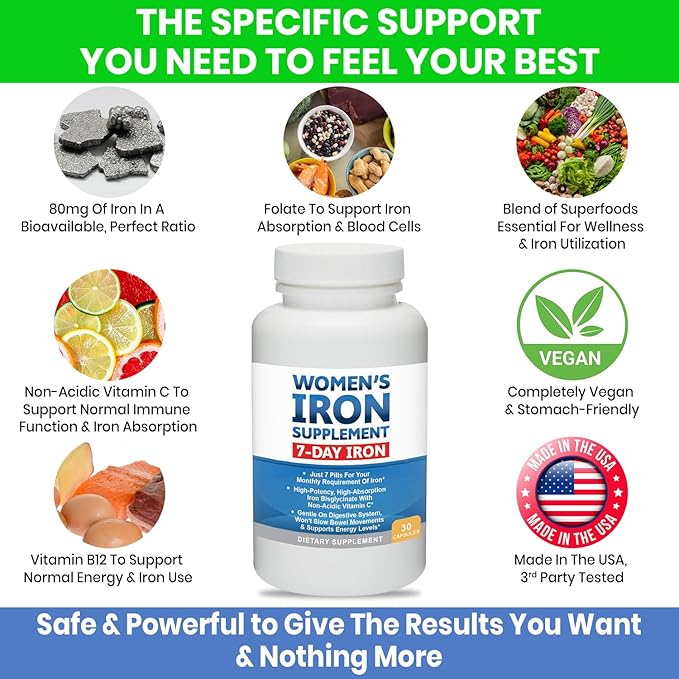 Women’s Iron Supplement Pills for Women Bis-Glycinate 80mg 7 Iron Pills for 30 Days’ Worth of No Stomach Binding Vegan Alkaline VIT C Iron Pill for Women 30 Capsules 3-Pack