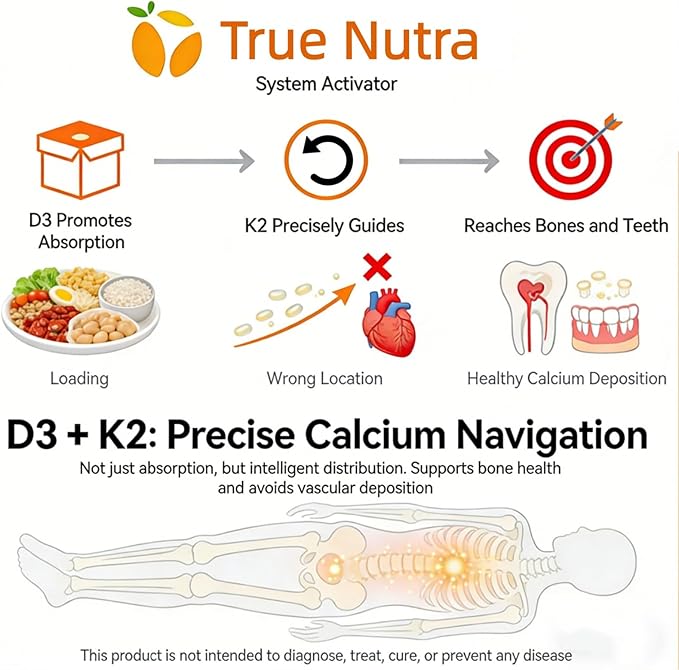Vitamin D3 K2 Magnesium 10000 IU for Bone &amp Muscle Support 300 Softgels (1PC)