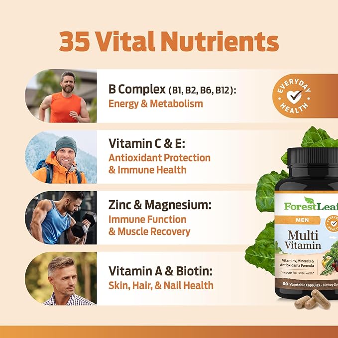 ForestLeaf Daily Vitamin Multivitamin for Men Multi-Vitamin for Men - Mens Multivitamins &amp Multiminerals Supplement | All Essential Vitamins Needed for Health Longevity &amp Energy | 60 Veg Cap