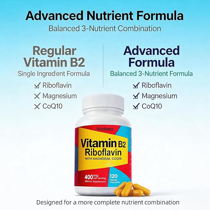 Vitamin B2 Riboflavin 400mg with Magnesium &amp CoQ10 High Potency Vitamin B2 Supplement for Energy Metabolism &amp Daily Wellness 120 Veggie Capsules 60 Day Supply