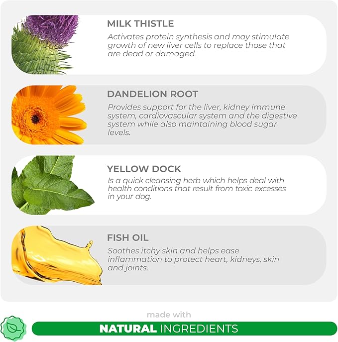 Milk Thistle &amp Probiotics for Dogs - Liver Support Bowel Function Digestion Support for Gas Diarrhea Bad Dog Breath &amp Constipation