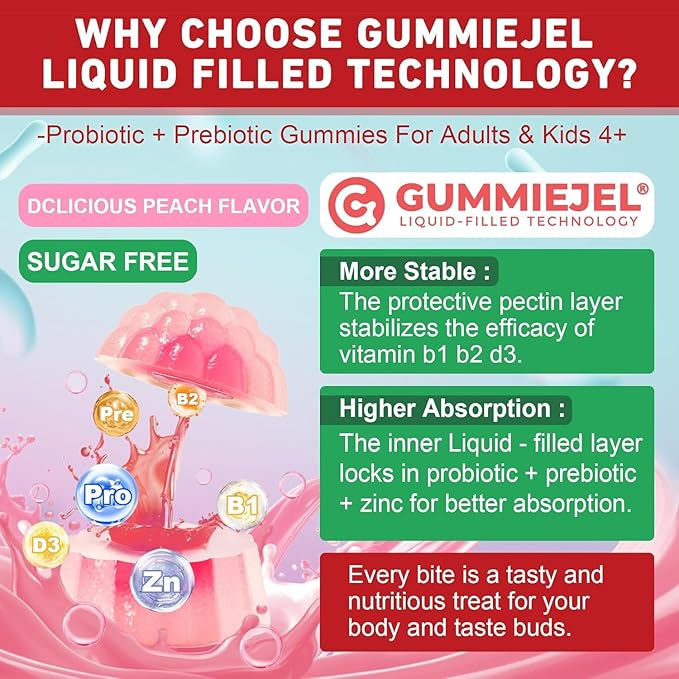 NEVISS Probiotic + Prebiotic Gummies for Adults &amp Kids 4+ Sugar Free Chewable 50 Billion CFUs w/Fiber Vitamin B1 B2 D3 &amp Zinc for Digestive &amp Gut Health Boost Microflora Diversity 60