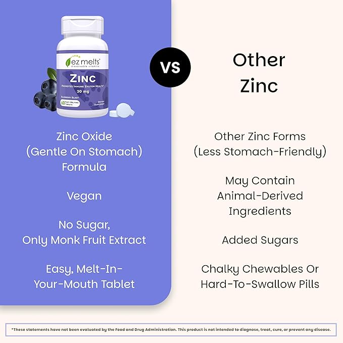 EZ Melts Zinc - Supplement for Immune Digestive &amp Skin Health Support - Non-GMO Vegan &amp Gluten-Free - Blueberry Blast - 120 Dissolvable Tablets (120 Servings)