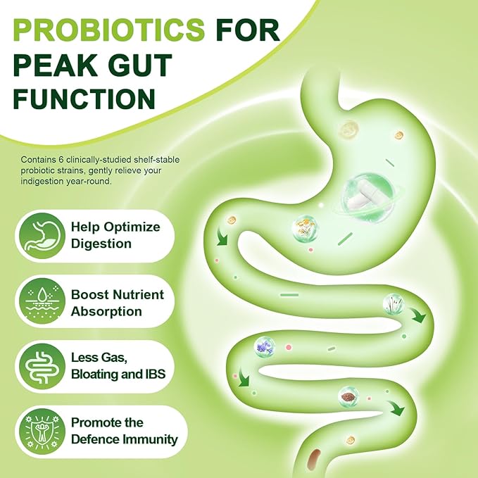 Magnesium Glycinate with Prebiotic Fiber Supplement
