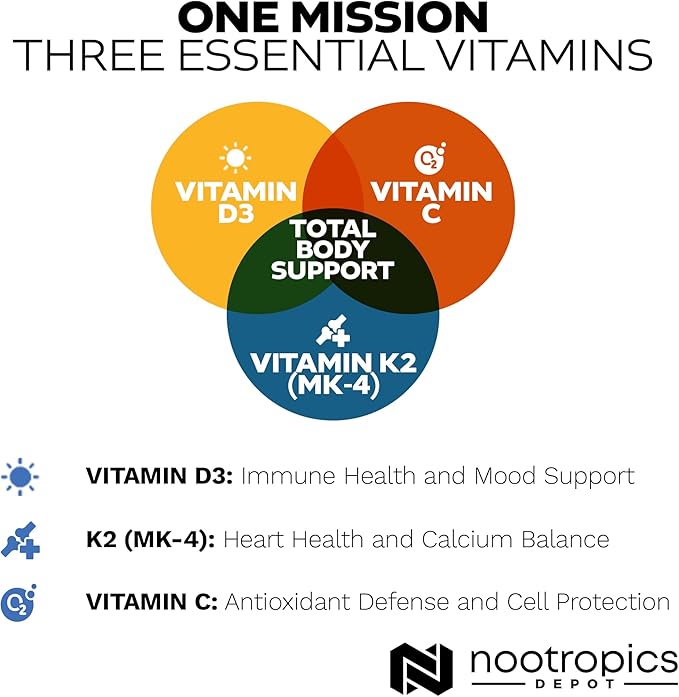 Nootropics Depot Vitamin D3 + K2 with Vitamin C Tablets | 365 Count | Cholecalciferol + Menaquinone-4 (MK-4) | Mood &amp Bone Health | Healthy Calcium Absorption