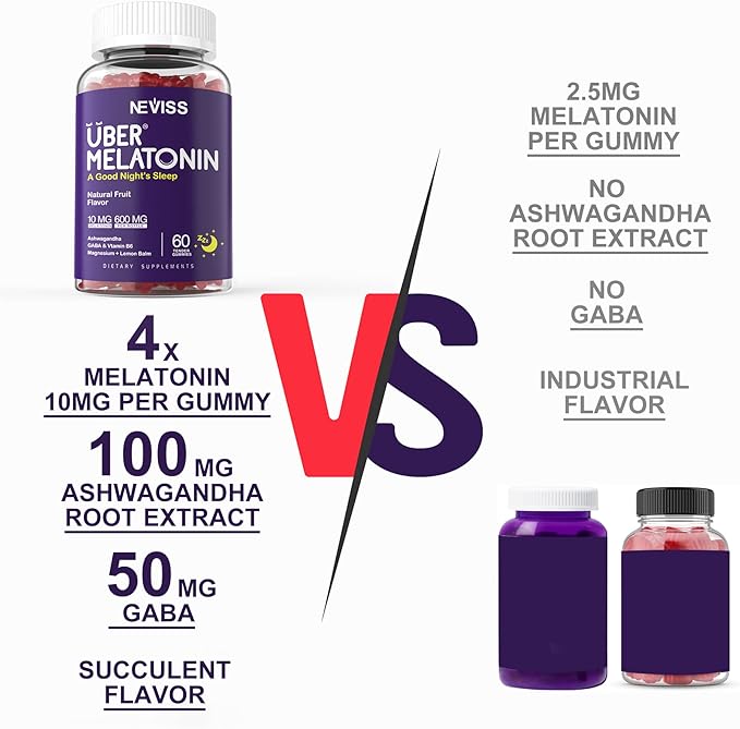 Melatonin Gummies 10mg 20mg for Adults Melatonin 10 mg per Gummy with Ashwagandha Magnesium Glycinate GABA L-theanine Valerian Root &amp Lemon Balm Rest Support Supplement Grape Flavor 2-Pack