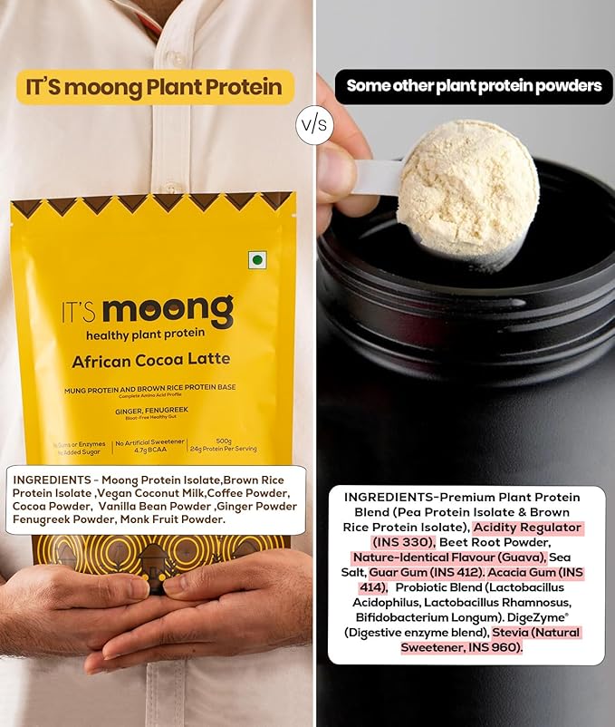 It's Moong Mung Bean &amp Brown Rice Isolate Protein | 24gms per Serve 4.7gms BCAA| African Cocoa Latte | 500gms | Sprouted Plant Protein | Easy on The Gut Easy Digestibility