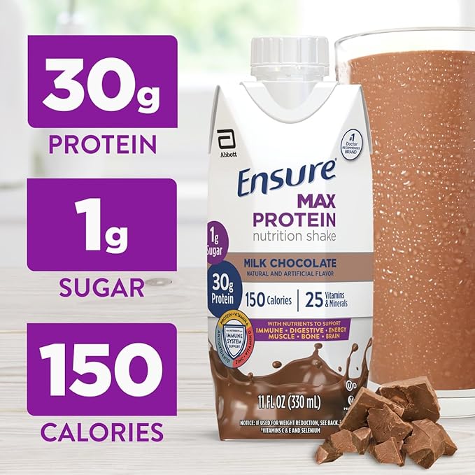 Ensure Max Protein Milk Chocolate Nutrition Shake 30g Protein 1g Sugar 4g Fiber Blend 15 Pack