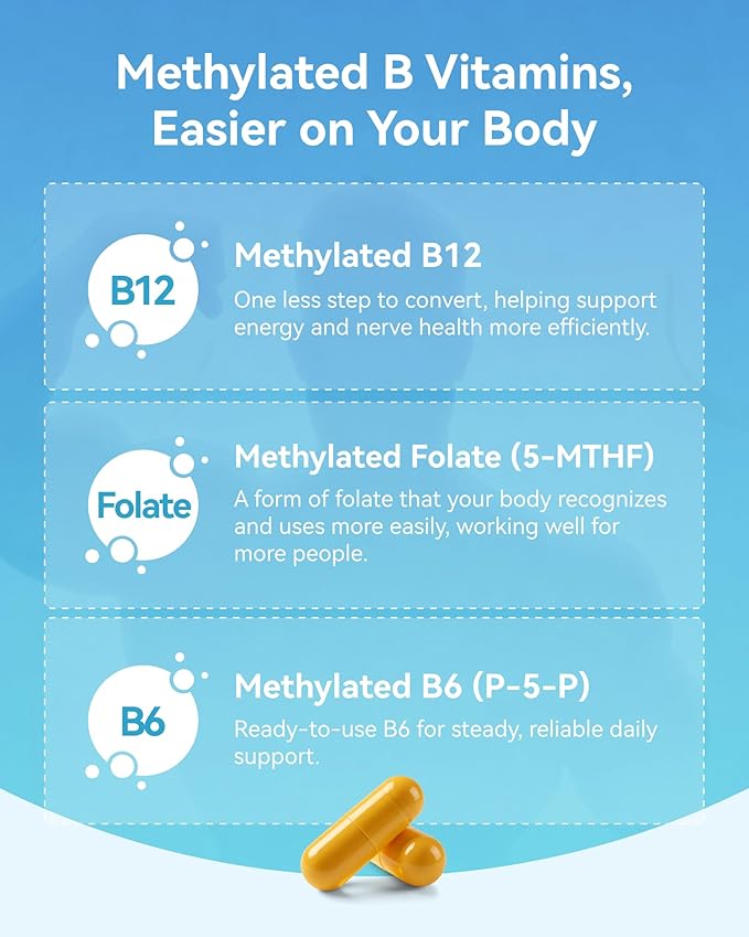 Vitamin B Complex - Fully Methylated Active B12 B6 Folate - for Energy Focus Mood &amp Nerve Health - Non-GMO Vegan Gluten-Free with B1 B2 B3 B5 B7-90 Capsules for 3 Months