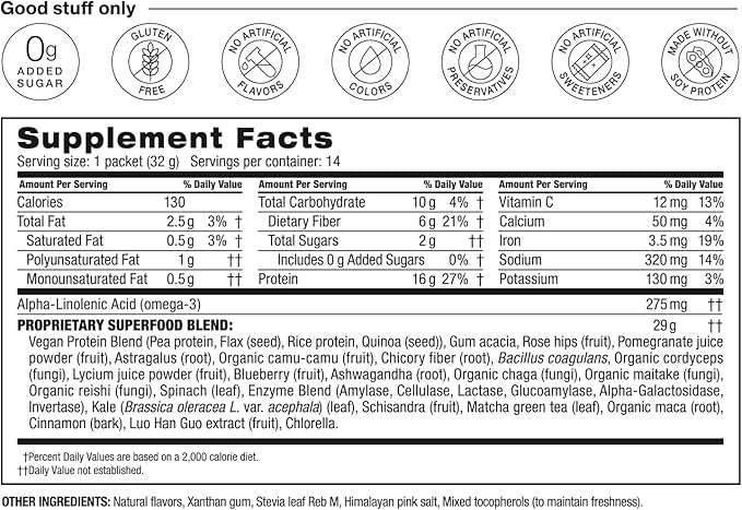 BODi Shakeology 0g Added Sugar Plant-Based Vegan Protein Powder – Gluten-Free Superfood Shake with Vitamins &amp Minerals – Helps Support Healthy Weight Loss &amp Gut Health Vanilla 14 Individual