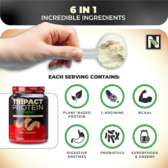 Nutrology TRIPACT Vegan Protein Powder - Organic Pea Rice &amp Pumpkin Blend Meal Replacement Shake with BCAAs &amp Glutamine for Muscle Recovery &amp Immunity Peanut Butter &amp Vanilla Flavor