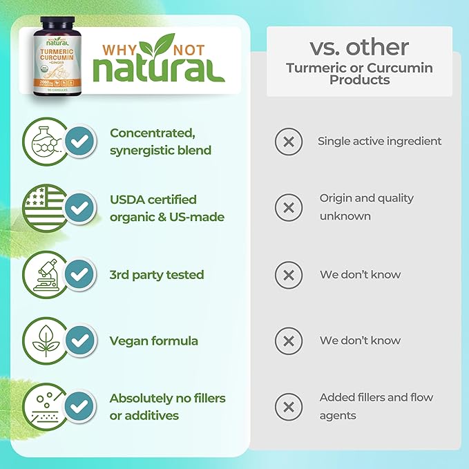 Organic Turmeric Curcumin Supplement in Capsules with Ginger and Black Pepper - Tumeric