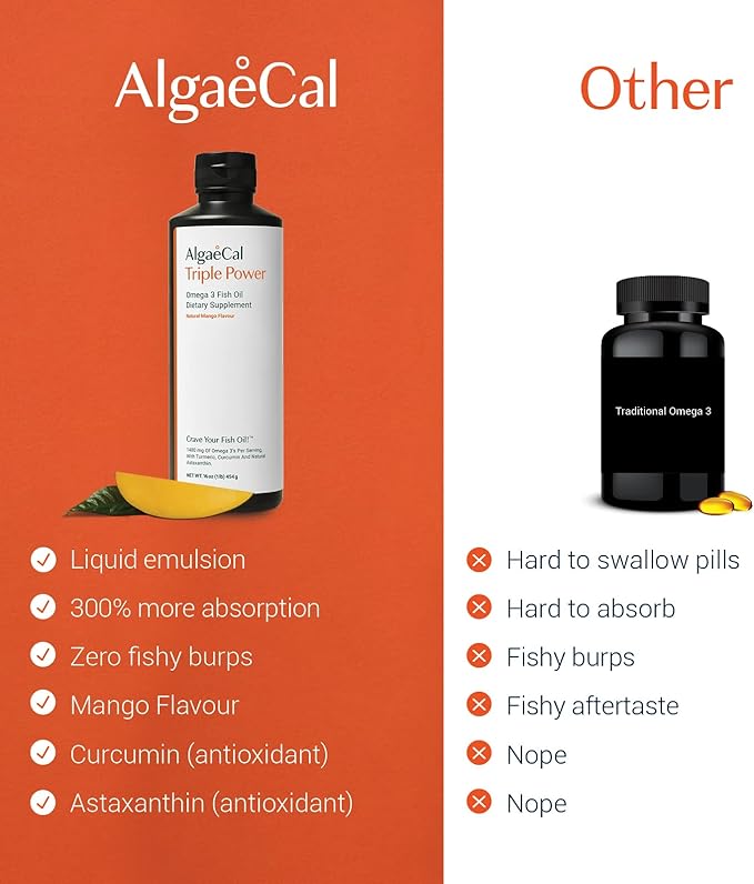 ALGAECAL Triple Power 1200mg EPA &amp DHA Omega 3 Fish Oil Supplement Supporting Brain Heart Skin &amp Bones Liquid Emulsion Mango Taste Burp-Less Sugar-Free Made in USA