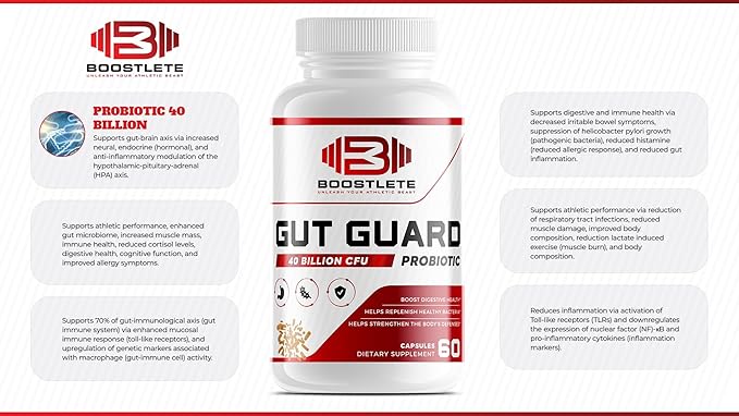 GutGuard Probiotic Supplement – 40 Billion CFU – Clinically Studied Probiotics with FOS Prebiotics for Digestive Health Immune Support Gut Balance and Mood (60 Capsules)