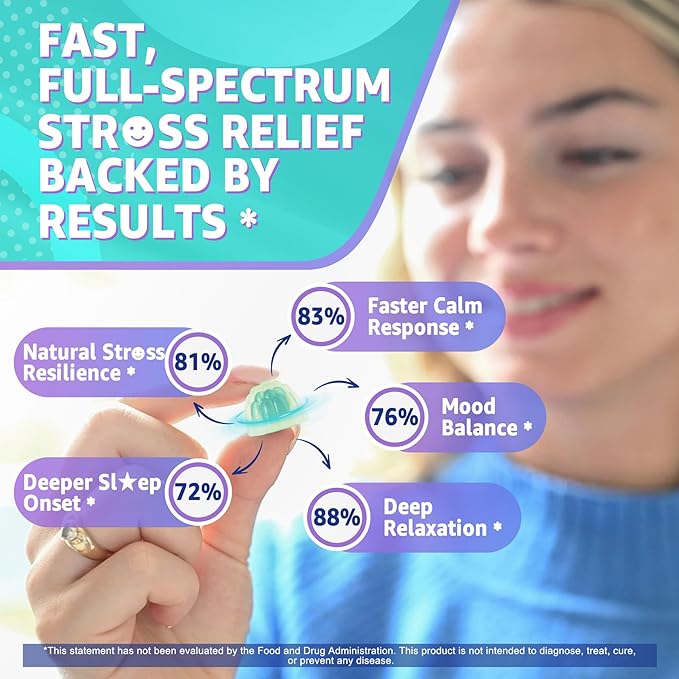 GABA Gummies 1000mg - Liposomal Calm Mood Gummies with L-Theanine Magnesium Glycinate Ashwagandha 5htp Inositol Melatonin-Free for Zzz Better GABA Supplements for Adult Sugar-Free 60Cts