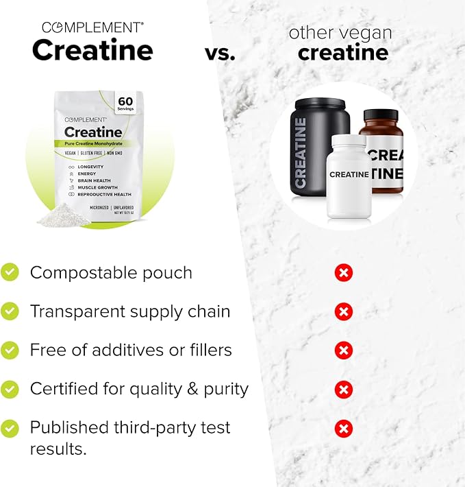 Complement Unflavored Protein &amp Creatine Bundle – Plant-Based Protein Powder and Creatine Monohydrate for Enhanced Muscle Performance