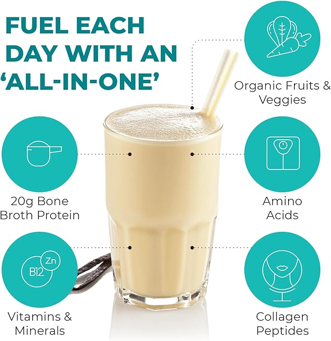 Reignite Wellness by JJ Virgin | Vanilla Paleo-Inspired All-in-One Shake | Gluten Free + Dairy Free Protein Powder | Contains 20G of Beef Protein with Vitamins Minerals Amino Acids | 30 Servings