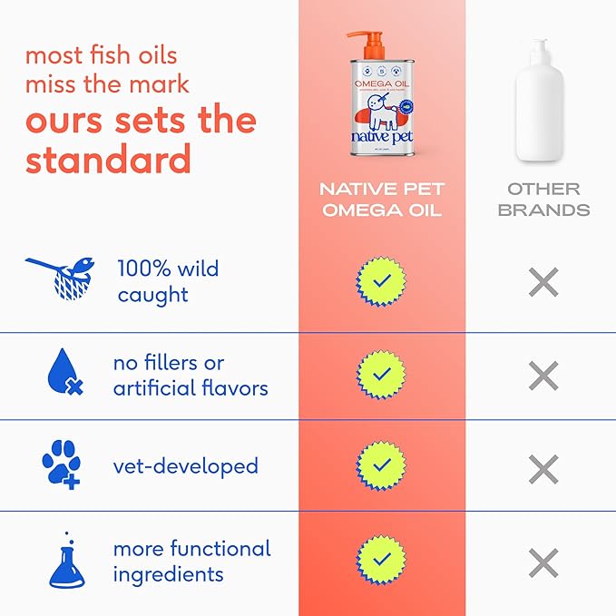 Native Pet Pup Power-Up Bundle: Colostrum for Dogs (120 Scoops) &amp Omega Oil for Dogs (16 Oz) - Bovine Colostrum Powder &amp Fast-Absorbing Omega 3 6 9 Supplement