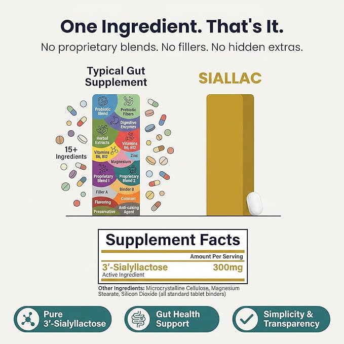 Gut Health - Gut Barrier Function Epithelial Cell Growth Immune Support Enhances Nutrient Absorption Microbiome Balance (HMO 3'-SL) (3-Pack | Best Value)