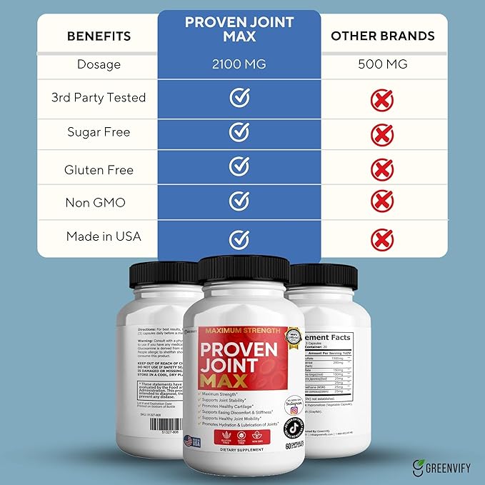 Maximum Strength Joint Max Supplement 60 Capsules with Glucosamine Chondroitin Turmeric 20 Day Supply (5)