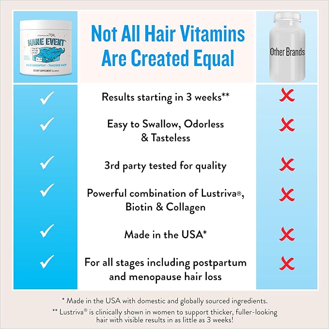 Legendairy Milk She’s Glowing &amp Mane Event Duo - Collagen Prebiotic Fiber Powder + Hair Skin Nails Vitamins with Biotin Lustriva Keratin Beauty Support- 30 Day Supply