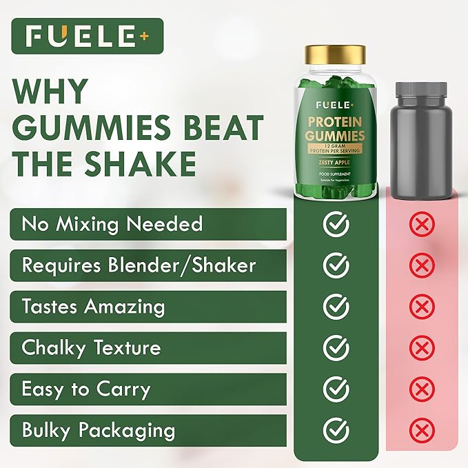 Whey Protein Gummies - Zesty Apple Flavour 12g Protein per Serving - Protein Powder Alternative Vegetarian Convenient Whey Protein Supplement (60 Zesty Apple)