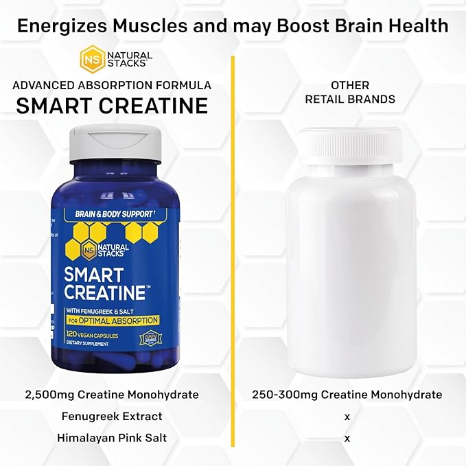 NATURAL STACKS Dopamine Brain Food + Creatine Monohydrate Bundle - Supports Mental Drive &amp Brain Health* - Advanced Absorption Formula - 180 Total Capsules