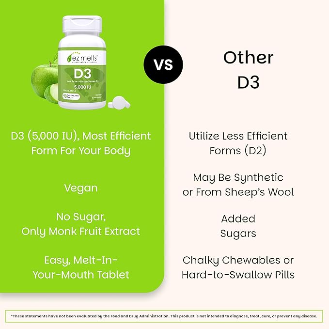 EZ Melts Dissolvable Vitamin D3 5000 IU - Vegan Vitamin D Supplement for Bone &amp Teeth Support - No Artificial Flavors - Plant-Based &amp Non-GMO - Green Apple - 180 Dissolvable Tablets (180 Serv
