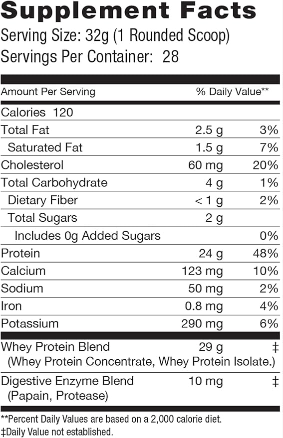 Whey Protein Powder - Post Workout Whey Protein Isolate for Muscle Recovery Non-GMO BCAAs Superior Taste Tested and Certified Milk Chocolate 2 Pounds