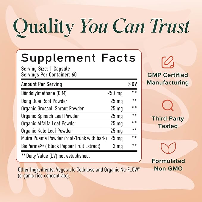 SMNutrition Women's DIM Supplement &amp Myo-Inositol &amp D-Chiro Inositol | Hormone Balance Bundle with 40:1 Ratio (30 Servings) and 250mg DIM Supplement for Women Complex (60 Servings)
