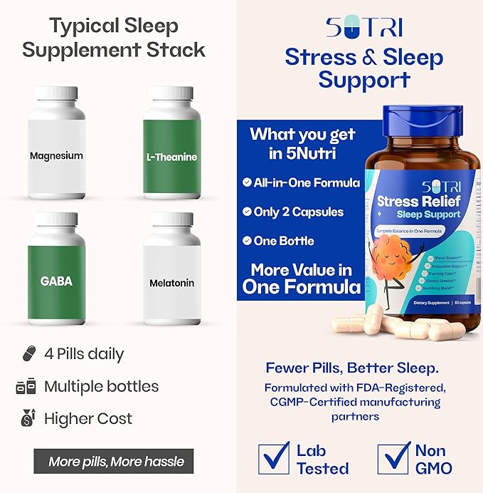 Magnesium Citrate Capsules 200mg for Stress and Sleep Support (1 Month Supply) - Unflavored GABA L-Theanine Supplement to Support Focus Mood and Energy Levels - Veg Calm Magnesium Citrate with 5 HTP