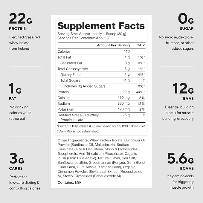 LEGION Whey+ Protein Whey Isolate from Grass Fed Cows (Banana Bread 30 Servings) - Whey Protein Isolate Powder Low Calorie Non-GMO Sugar Free Lactose and Gluten Free All Natural Protein Powder
